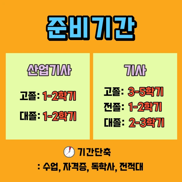 %EC%A0%84%EA%B8%B0%EC%82%B0%EC%97%85%EA%B8%B0%EC%82%AC4.png?type=w1