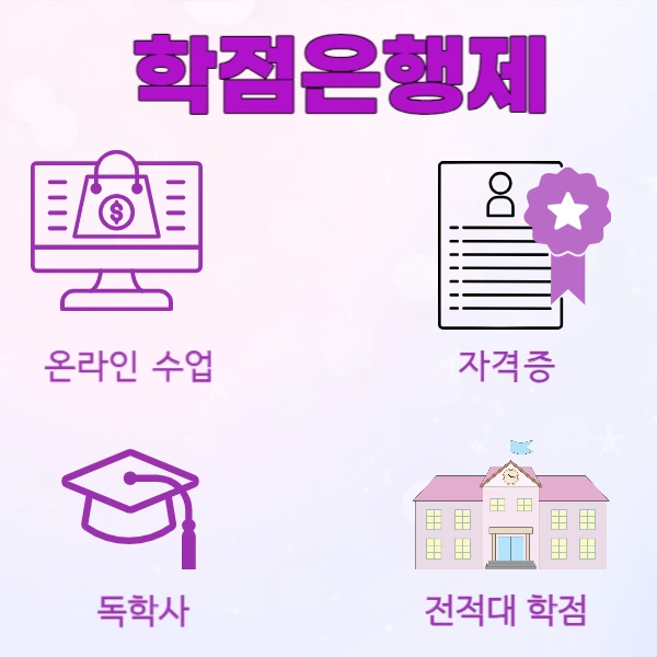 3%EA%B5%90%EC%9C%A1%EB%8C%80%ED%95%99%EC%9B%90_%EC%83%81%EB%8B%B4%EC%8B%AC%EB%A6%AC2.png?type=w1