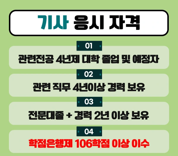 %EA%B8%B0%EC%82%AC%EC%9D%91%EC%8B%9C%EC%9E%90%EA%B2%A9.jpg?type=w1