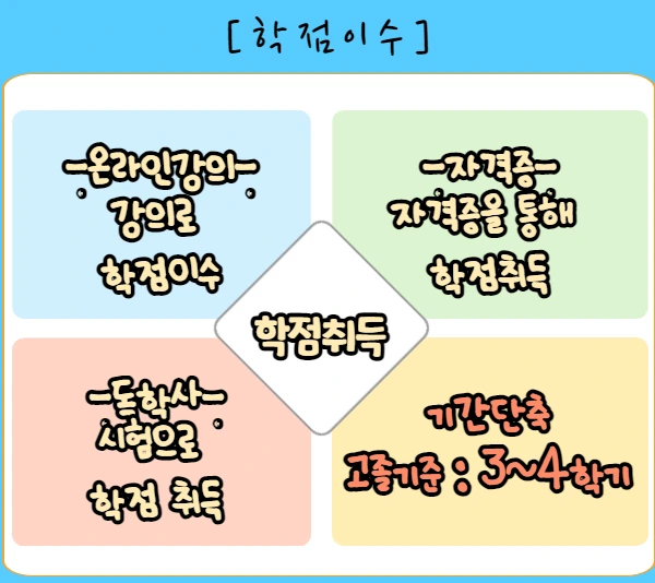 %EC%A0%9C%EB%AA%A9%EC%9D%84_%EC%9E%85%EB%A0%A5%ED%95%B4%EC%A3%BC%EC%84%B8%EC%9A%94_-001_%282%29.jpg?type=w1