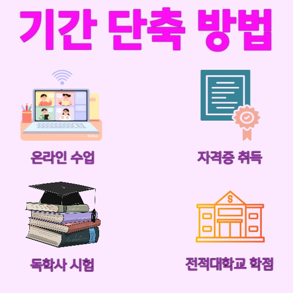 4%EC%9C%84%ED%97%98%EB%AC%BC%EC%82%B0%EC%97%85%EA%B8%B0%EC%82%AC_%EC%9E%90%EA%B2%A9%EC%9A%94%EA%B1%B43.png?type=w1