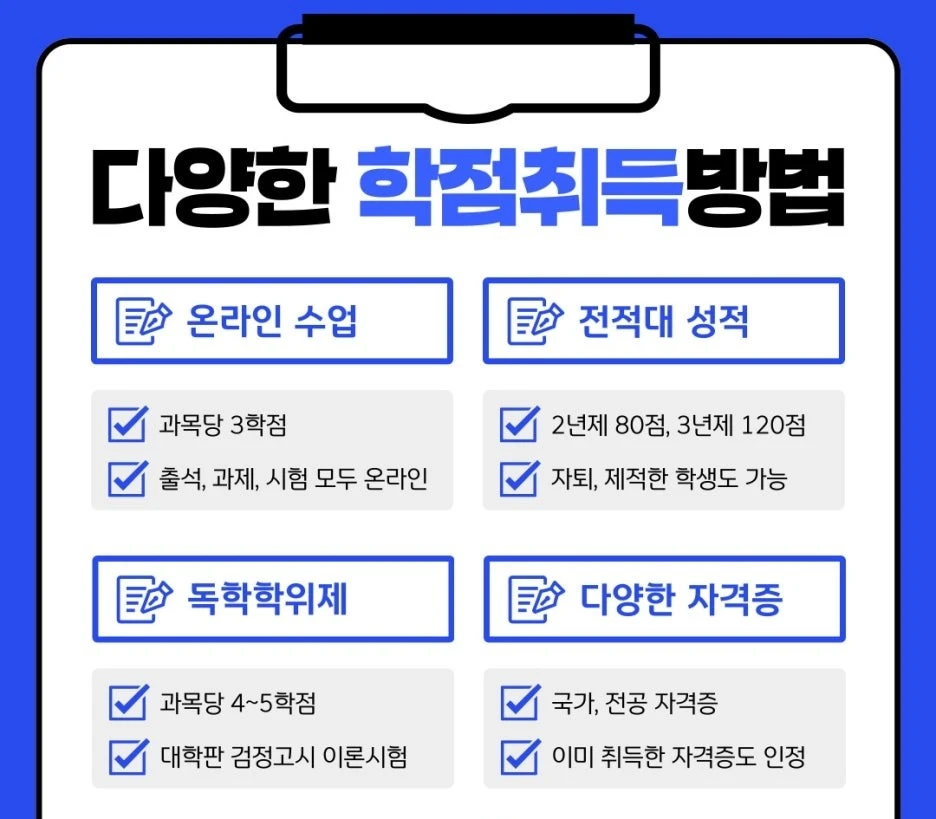 다양한 학점취득방법 3.JPG