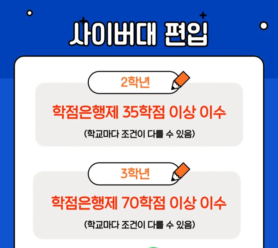 %EC%82%AC%EC%9D%B4%EB%B2%84%EB%8C%80.jpg?type=w1