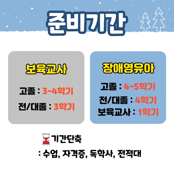 %EC%9E%A5%EC%95%A0%EC%98%81%EC%9C%A0%EC%95%84%EB%B3%B4%EC%9C%A1%EA%B5%90%EC%82%AC4.png?type=w1