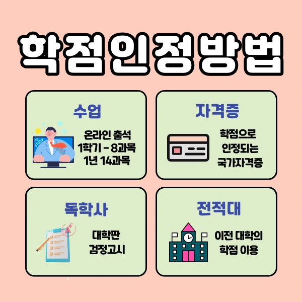 %ED%95%99%EC%A0%90%EC%9D%80%ED%96%89%EC%A0%9C%EA%B5%90%EC%96%914.png?type=w1