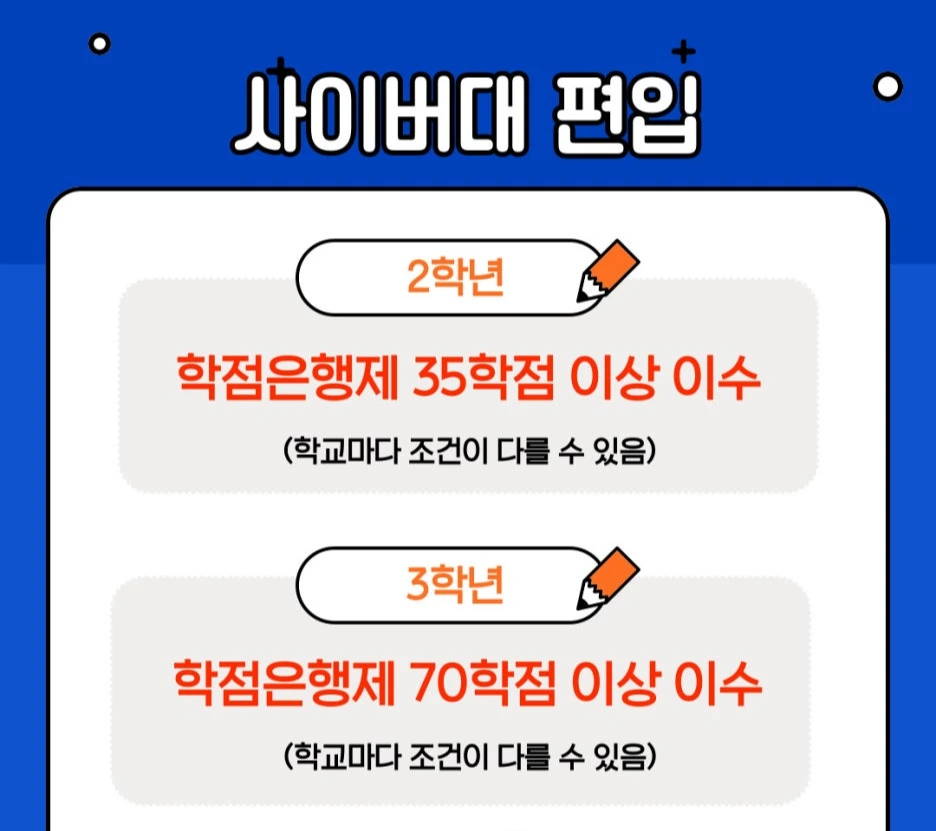 %EC%82%AC%EC%9D%B4%EB%B2%84%EB%8C%80.jpg?type=w1