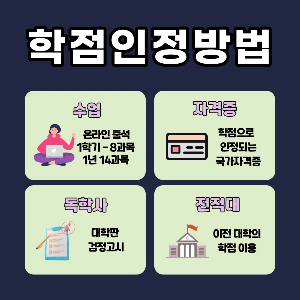 %ED%95%99%EC%A0%90%EC%9D%80%ED%96%89%EC%A0%9C%EA%B2%BD%EC%98%81%ED%95%994.png?type=w1