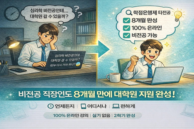 1_%EC%83%81%EB%8B%B4%EC%8B%AC%EB%A6%AC%EA%B5%90%EC%9C%A1%EB%8C%80%ED%95%99%EC%9B%90_%ED%95%99%EC%A0%90%EC%9D%80%ED%96%89%EC%A0%9C_%EC%A7%81%EC%9E%A5%EC%9D%B8_%EA%B3%A0%EB%AF%BC%ED%95%B4%EA%B2%B0.png?type=w773