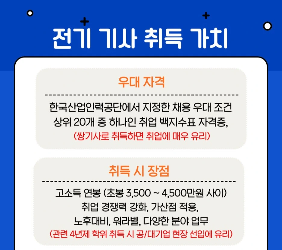 %EC%A0%84%EA%B8%B0%EA%B8%B0%EC%82%AC.jpg?type=w1