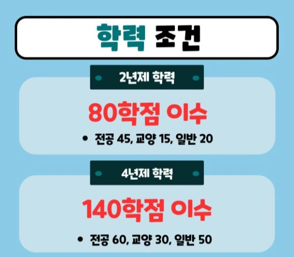 %ED%95%99%EB%A0%A51.jpg?type=w580