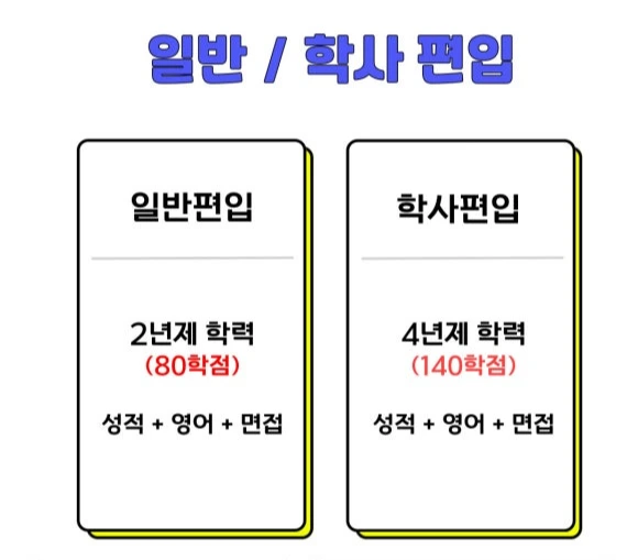 %EC%9D%BC%EB%B0%98,%ED%95%99%EC%82%AC%ED%8E%B8%EC%9E%85.jpg?type=w580