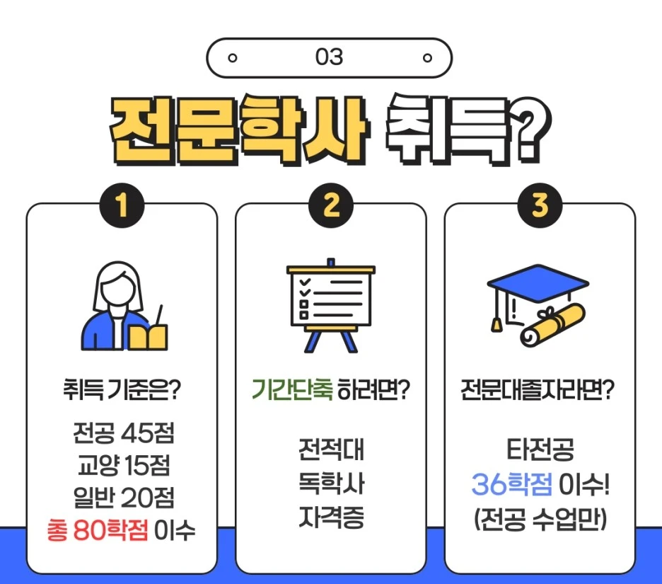 전문학사 취득 3.JPG