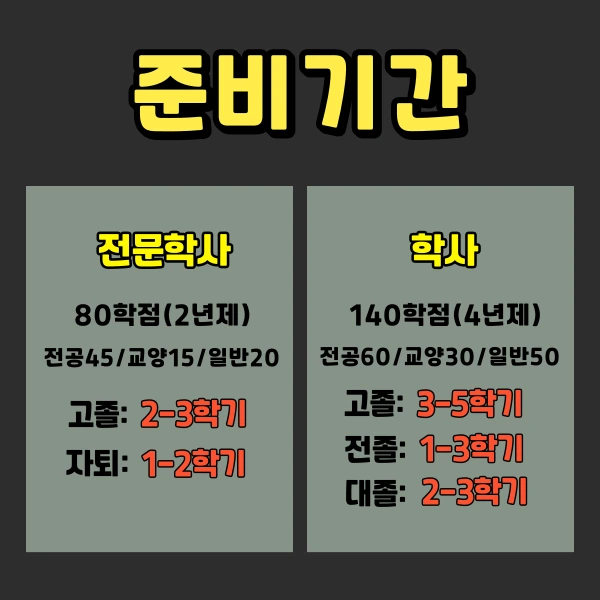 %ED%95%99%EC%A0%90%EC%9D%80%ED%96%89%EC%A0%9C%EA%B8%B0%EA%B3%84%EA%B3%B5%ED%95%993.png?type=w1