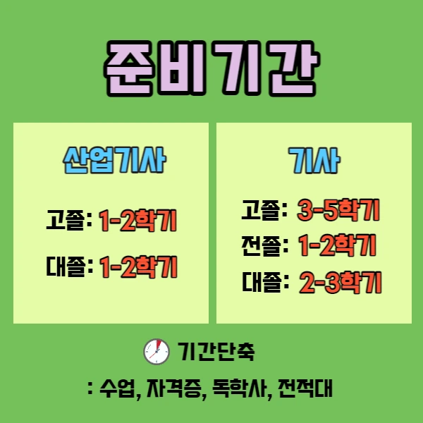 %EC%82%B0%EC%97%85%EC%95%88%EC%A0%84%EA%B8%B0%EC%82%AC4.png?type=w1