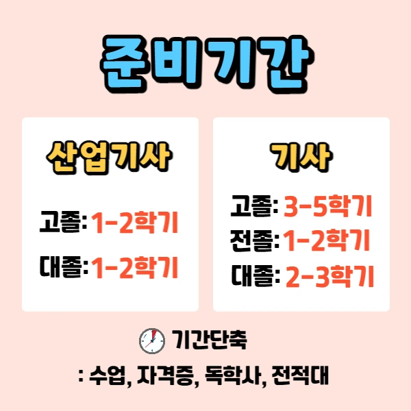 %EC%82%B0%EC%97%85%EC%9C%84%EC%83%9D%EA%B4%80%EB%A6%AC%EC%82%B0%EC%97%85%EA%B8%B0%EC%82%AC4.png?type=w1