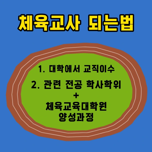 %EC%B2%B4%EC%9C%A1%EC%84%A0%EC%83%9D%EB%8B%982.png?type=w1