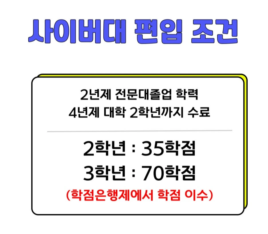 %EC%82%AC%EC%9D%B4%EB%B2%84%EB%8C%80.jpg?type=w1