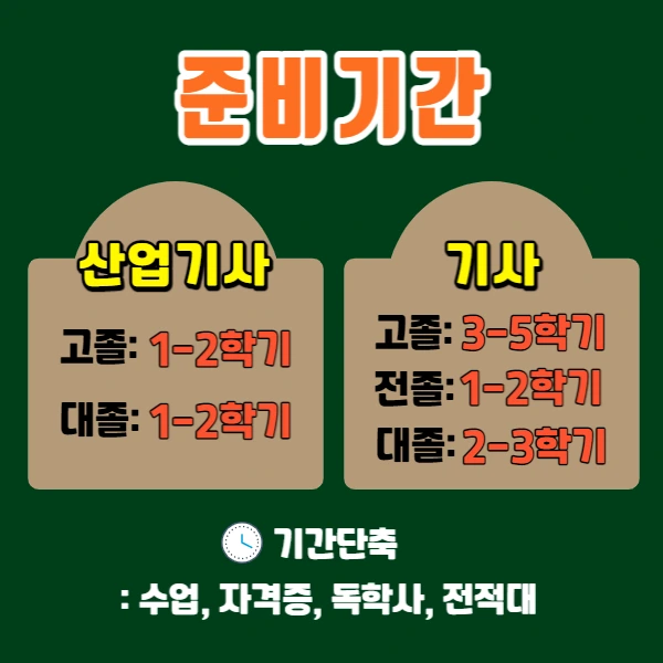 %EC%B6%95%EC%82%B0%EC%82%B0%EC%97%85%EA%B8%B0%EC%82%AC4.png?type=w1