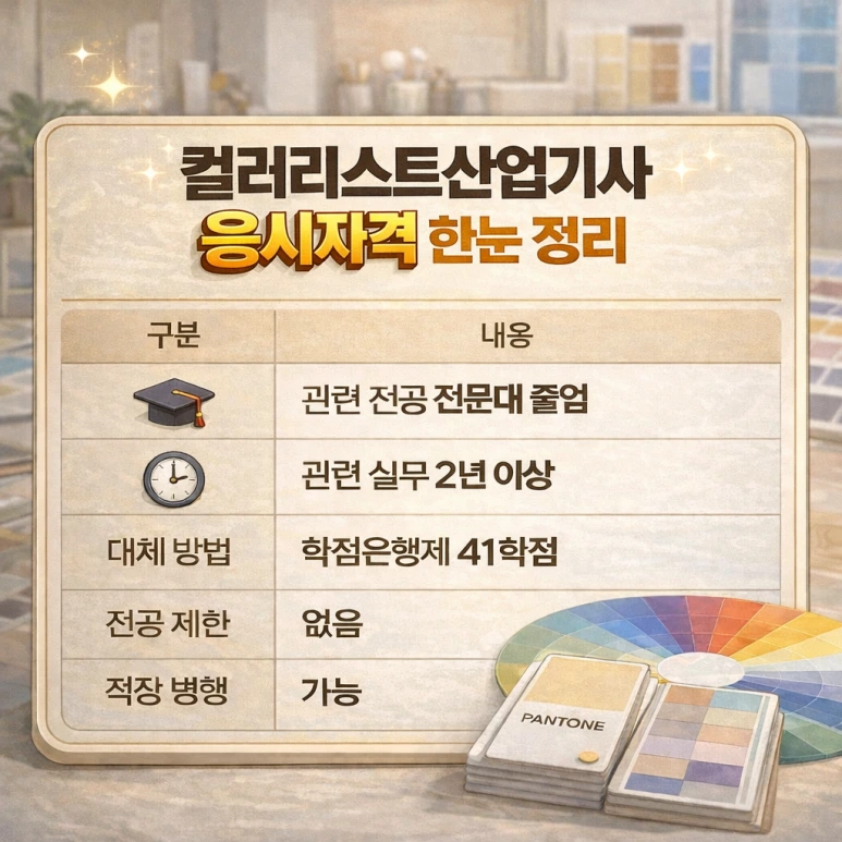 %EC%BB%AC%EB%9F%AC%EB%A6%AC%EC%8A%A4%ED%8A%B8%EC%82%B0%EC%97%85%EA%B8%B0%EC%82%AC_%EC%9D%91%EC%8B%9C%EC%9E%90%EA%B2%A9_%EC%A0%95%EB%A6%AC.png?type=w773