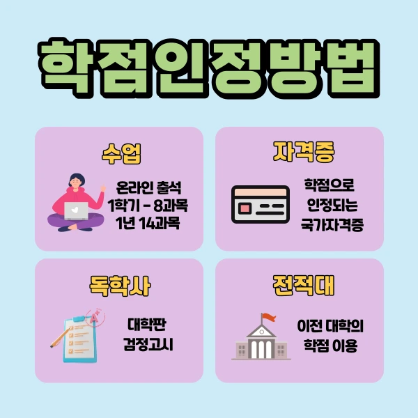 %ED%95%99%EC%A0%90%EC%9D%80%ED%96%89%EC%A0%9C%EA%B1%B4%EC%B6%95%EA%B3%B5%ED%95%994.png?type=w1