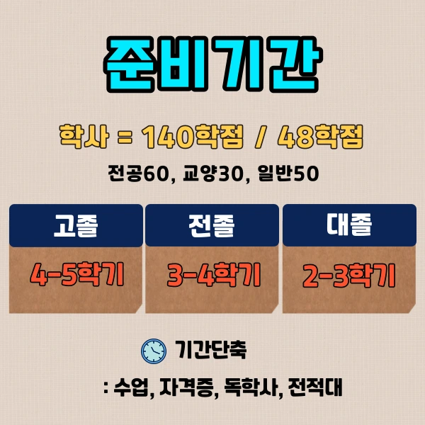 %ED%95%9C%EA%B5%AD%EC%96%B4%EA%B5%90%EC%82%AC%EC%9E%90%EA%B2%A9%EC%A6%9D4.png?type=w1