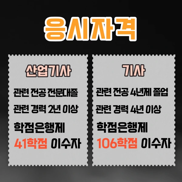 %EC%82%B0%EC%97%85%EC%95%88%EC%A0%84%EA%B1%B4%EC%84%A4%EC%95%88%EC%A0%842.png?type=w1