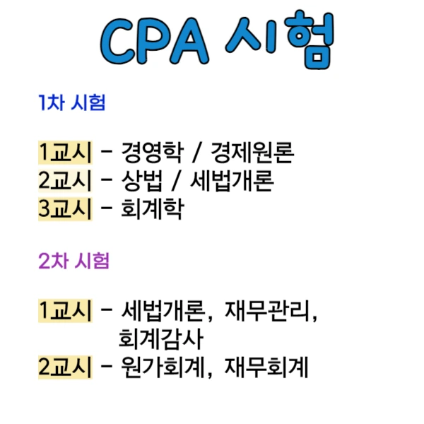 3CPA_%EC%8B%9C%ED%97%98_%EC%9D%BC%EC%A0%952.png?type=w1