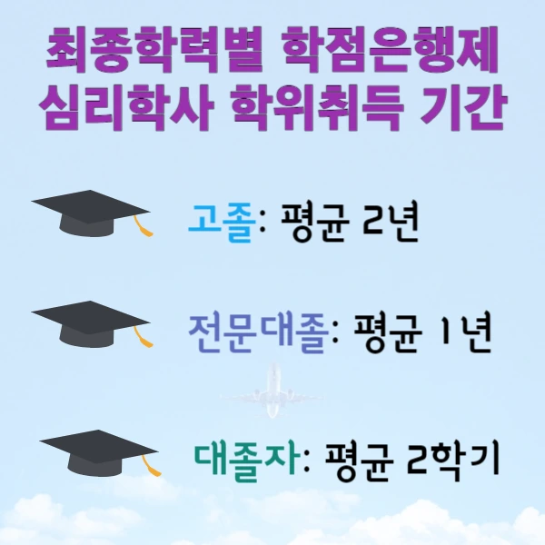 4%EA%B5%90%EC%9C%A1%EB%8C%80%ED%95%99%EC%9B%90_%EC%83%81%EB%8B%B4%EC%8B%AC%EB%A6%AC3.png?type=w1