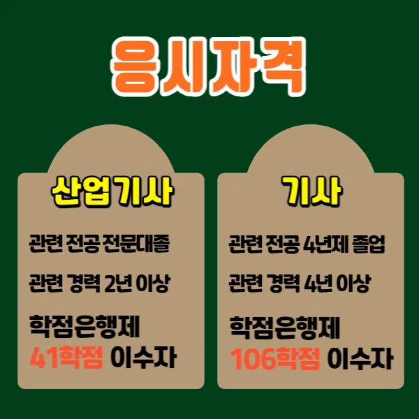 %EC%B6%95%EC%82%B0%EC%82%B0%EC%97%85%EA%B8%B0%EC%82%AC2.png?type=w1