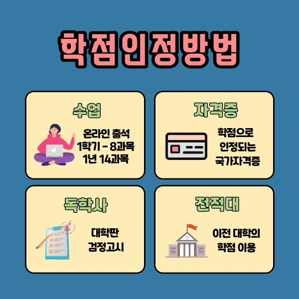 %ED%95%99%EC%A0%90%EC%9D%80%ED%96%89%EC%A0%9C%EC%A0%84%EB%AC%B8%ED%95%99%EC%82%AC4.png?type=w1