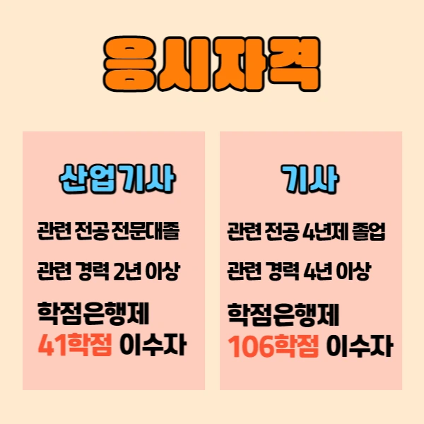 %ED%86%A0%EB%AA%A9%EC%82%B0%EC%97%85%EA%B8%B0%EC%82%AC2.png?type=w1