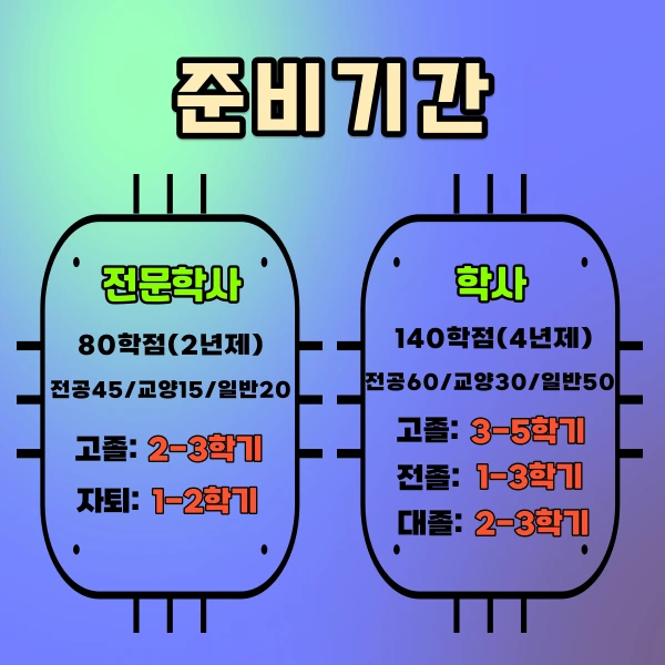 %ED%95%99%EC%A0%90%EC%9D%80%ED%96%89%EC%A0%9C%EC%A0%84%EC%9E%90%EA%B3%B5%ED%95%993.png?type=w1