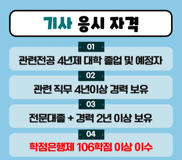 %EA%B8%B0%EC%82%AC%EC%9E%90%EA%B2%A9.jpg?type=w1