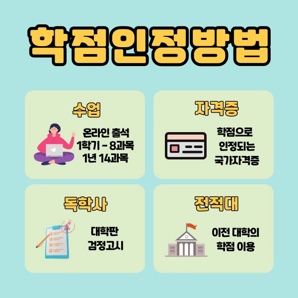 %ED%95%99%EC%A0%90%EC%9D%80%ED%96%89%EC%A0%9C%EB%A9%80%ED%8B%B0%EB%AF%B8%EB%94%94%EC%96%B4%ED%95%994.png?type=w1