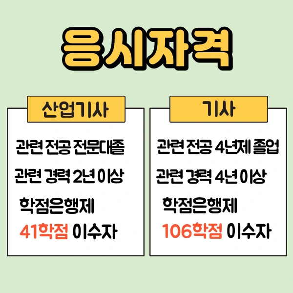 %EC%B6%95%EC%82%B0%EC%82%B0%EC%97%85%EA%B8%B0%EC%82%AC2.png?type=w1