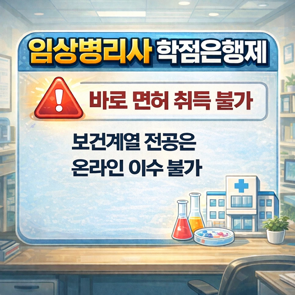 %EC%9E%84%EC%83%81%EB%B3%91%EB%A6%AC%EC%82%AC_%ED%95%99%EC%A0%90%EC%9D%80%ED%96%89%EC%A0%9C_%EB%A9%B4%ED%97%88%EC%B7%A8%EB%93%9D.png?type=w966