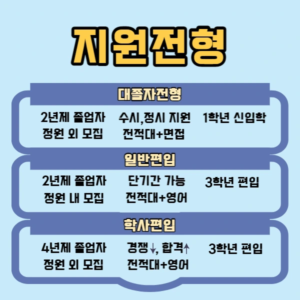 %EB%AC%BC%EB%A6%AC%EC%B9%98%EB%A3%8C%EC%82%AC%EB%A9%B4%ED%97%88%EC%A6%9D2.png?type=w1