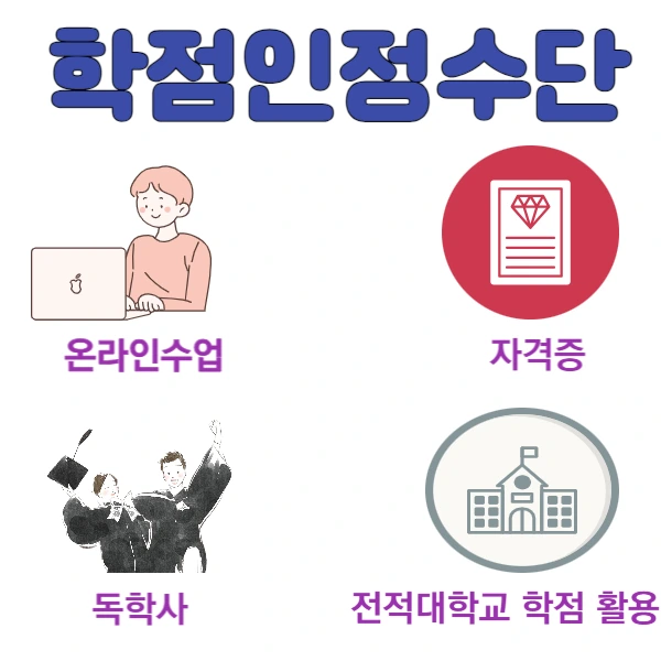 4%EC%9E%84%EC%83%81%EB%B3%91%EB%A6%AC%EC%82%AC_%EB%90%98%EB%8A%94%EB%B2%953.png?type=w1
