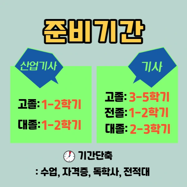 %EA%B1%B4%EC%B6%95%EA%B8%B0%EC%82%AC4.png?type=w1