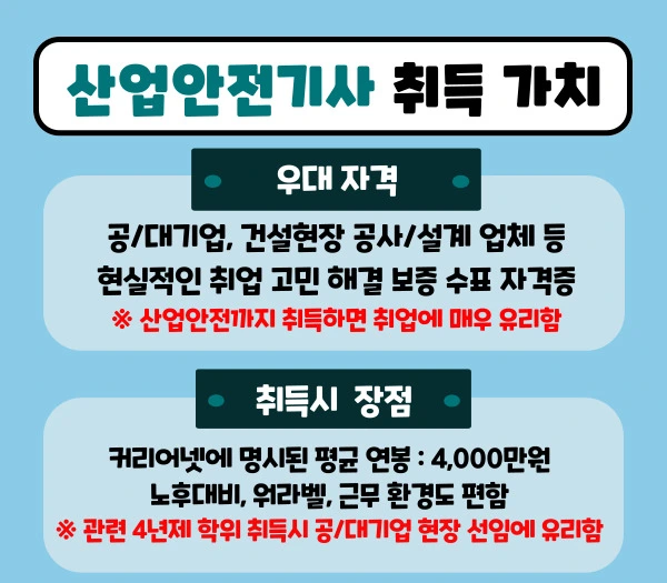 %EC%95%88%EC%A0%84%EA%B8%B0%EC%82%AC_%EB%B3%B5%EC%82%AC%EB%B3%B8-001.jpg?type=w1