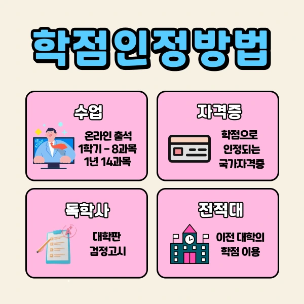 %ED%95%99%EC%A0%90%EC%9D%80%ED%96%89%EC%A0%9C%EB%AF%B8%EC%9A%A9%ED%95%994.png?type=w1