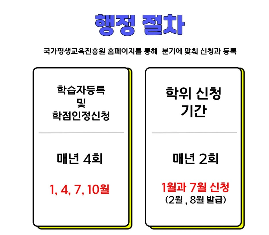 %ED%96%89%EC%A0%95%EC%A0%88%EC%B0%A8.jpg?type=w1