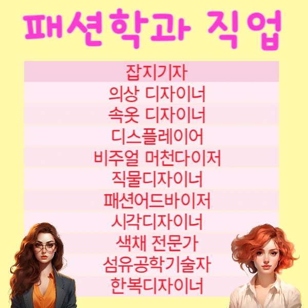 4%ED%8C%A8%EC%85%98_%EA%B4%80%EB%A0%A8_%EC%9E%90%EA%B2%A9%EC%A6%9D3.png?type=w1