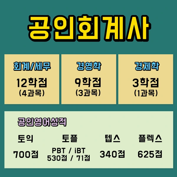 cpa%ED%95%99%EC%A0%90%EC%9D%80%ED%96%89%EC%A0%9C2.png?type=w1