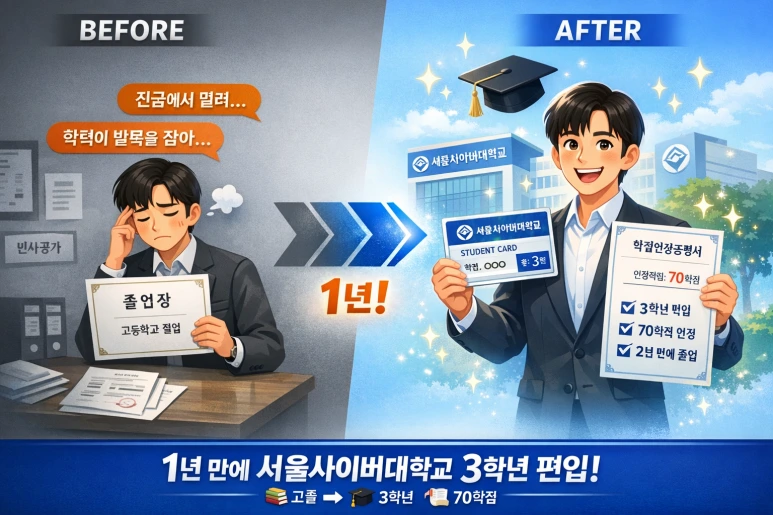 1_%EC%84%9C%EC%9A%B8%EC%82%AC%EC%9D%B4%EB%B2%84%EB%8C%80%ED%95%99%EA%B5%90_%ED%8E%B8%EC%9E%85_%EA%B3%A0%EC%A1%B8_Before_After.png?type=w773