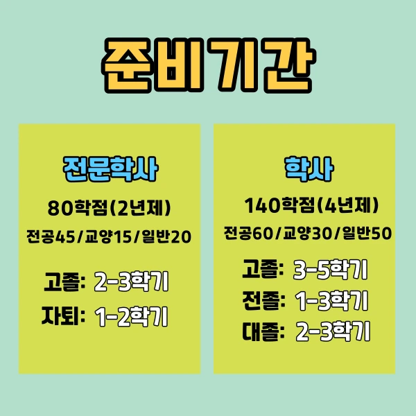 %ED%95%99%EC%A0%90%EC%9D%80%ED%96%89%EC%A0%9C%EC%95%88%EC%A0%84%EA%B3%B5%ED%95%994.png?type=w1