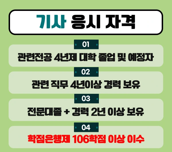 %EA%B8%B0%EC%82%AC%EC%9D%91%EC%8B%9C%EC%9E%90%EA%B2%A9.jpg?type=w1