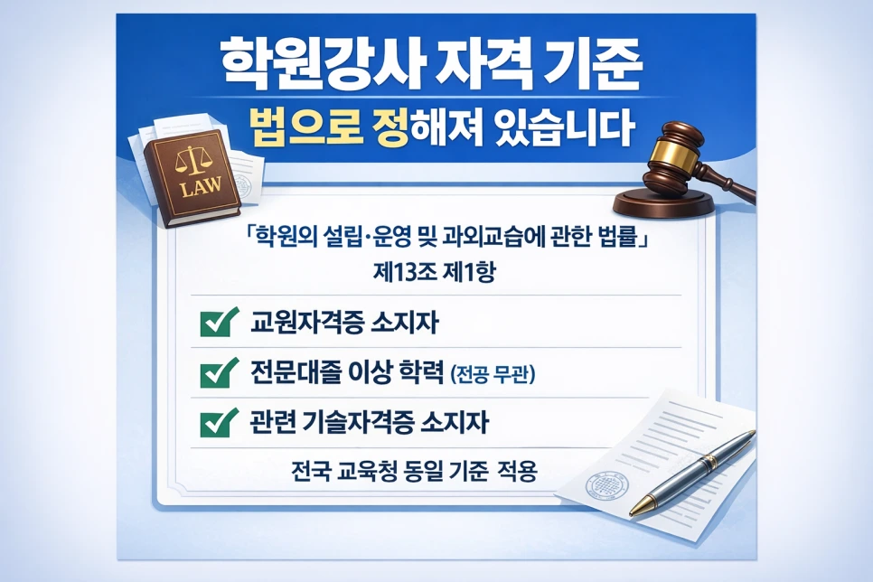 %ED%95%99%EC%9B%90%EA%B0%95%EC%82%AC_%EC%9E%90%EA%B2%A9%EA%B8%B0%EC%A4%80.png?type=w966