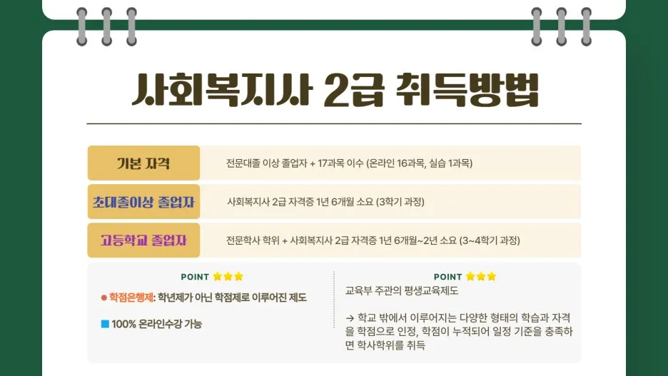 3%EC%82%AC%ED%9A%8C%EB%B3%B5%EC%A7%80%EC%82%AC_%EC%B7%A8%EB%93%9D%EB%B0%A9%EB%B2%95.jpg?type=w1