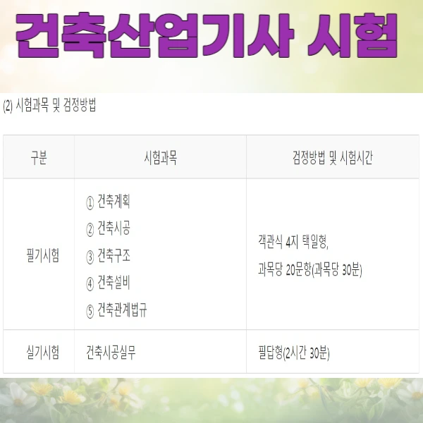 3%EA%B1%B4%EC%B6%95%EC%82%B0%EC%97%85%EA%B8%B0%EC%82%AC_%EC%9D%91%EC%8B%9C%EC%9E%90%EA%B2%A92.png?type=w1